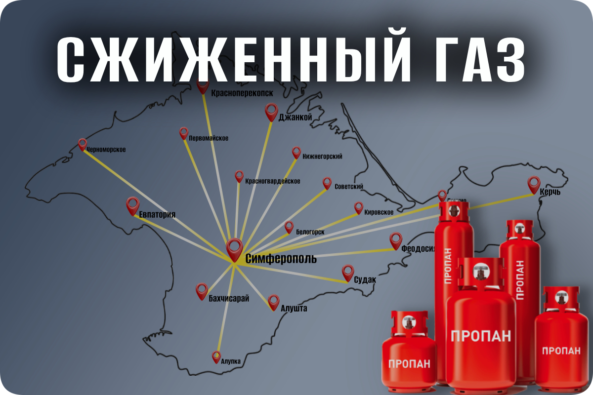 Все про сжиженный газ